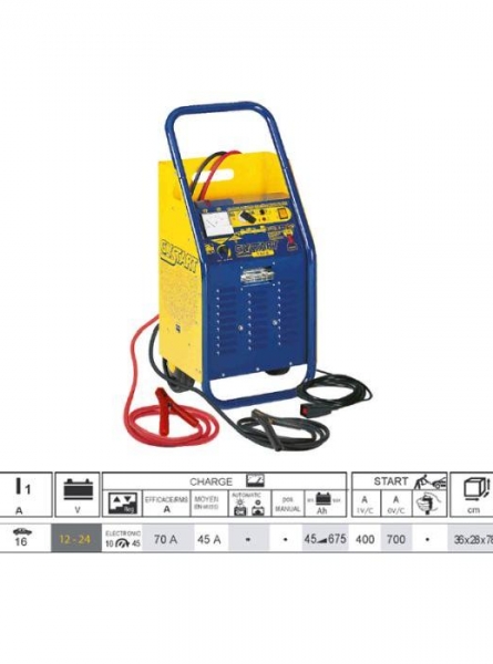 Chargeur démarreur 724E